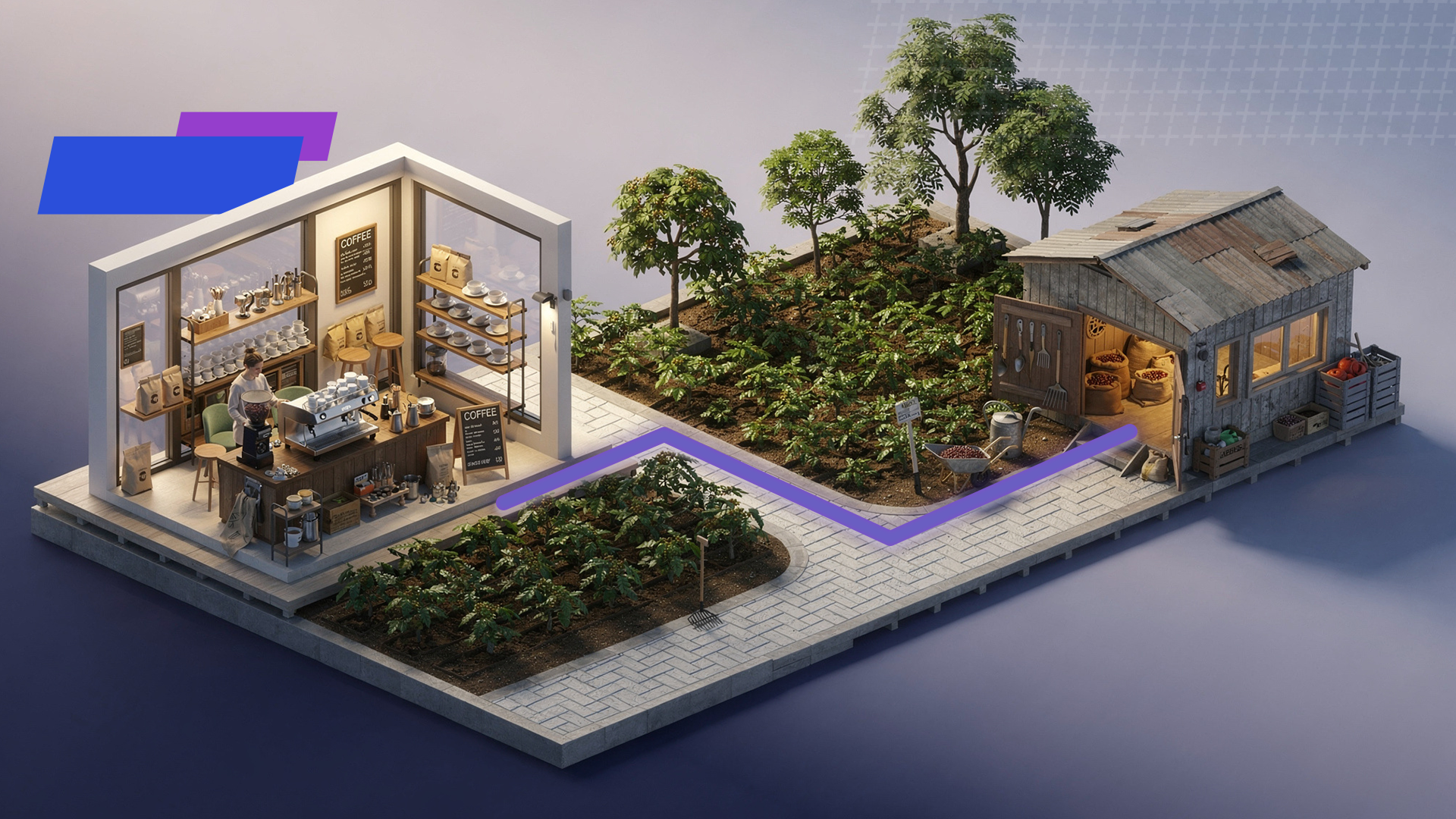 Plataforma 100% gratuita — sem taxas ou comissões